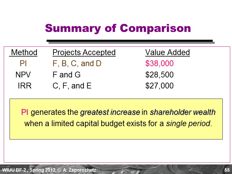 55 Summary of Comparison  Method    Projects Accepted   